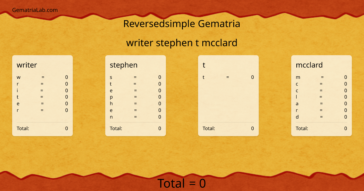 writer stephen t mcclard in reversedsimple Gematria